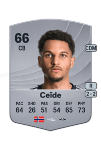 Mikkel Ceïde Common 66 OVR