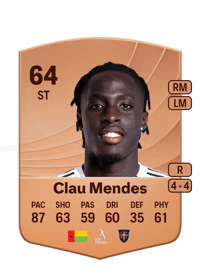 Clau Mendes Common 64 OVR