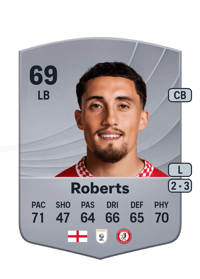Haydon Roberts Common 69 OVR