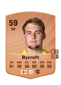Jack Bycroft Common 59 OVR