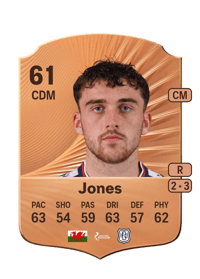 Callum Jones Rare 61 OVR