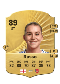 Alessia Russo Rare 89 OVR