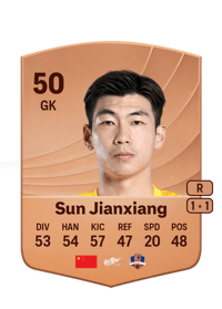 Sun Jianxiang Common 50 OVR