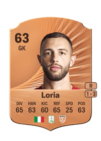 Leonardo Loria Rare 63 OVR