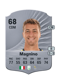 Luca Magnino Rare 68 OVR