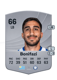 Facundo Bonifazi Common 66 OVR