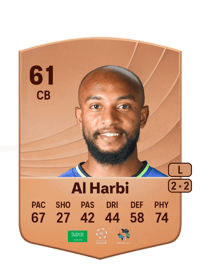 Fahad Al Harbi Common 61 OVR