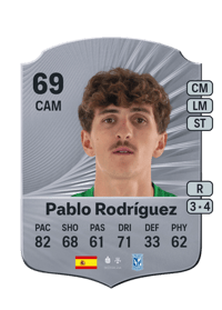 Pablo Rodríguez Rare 69 OVR