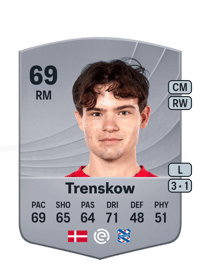 Jacob Trenskow Common 69 OVR