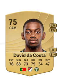 David da Costa Common 75 OVR