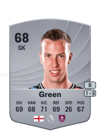 Etienne Green Common 68 OVR