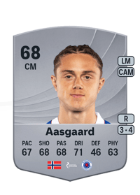 Thelo Aasgaard Common 68 OVR