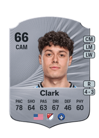 Caden Clark Rare 66 OVR