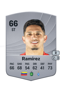 Eric Ramírez Common 66 OVR