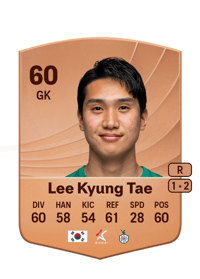 Lee Kyung Tae Common 60 OVR
