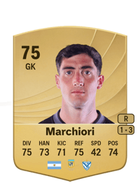 Tomás Marchiori Common 75 OVR