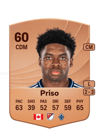 Ralph Priso Common 60 OVR