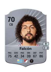 Maximiliano Falcón Rare 70 OVR