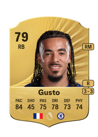 Malo Gusto Rare 79 OVR