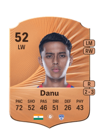 Rohit Danu Rare 52 OVR