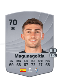 Magunagoitia Common 70 OVR