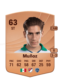 Santiago Muñoz Common 63 OVR