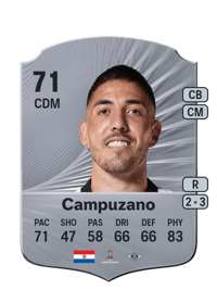 Álvaro Campuzano Rare 71 OVR