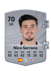 Nico Serrano Common 70 OVR