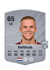 Tijs Velthuis Common 65 OVR