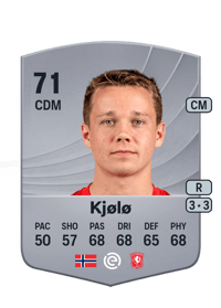 Mathias Kjølø Common 71 OVR