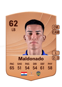 Sebastián Maldonado Common 62 OVR