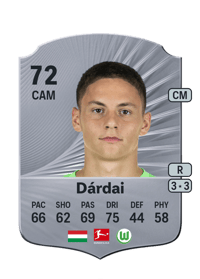 Bence Dárdai Rare 72 OVR