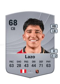 Matías Lazo Common 68 OVR