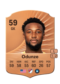 Chituru Odunze Rare 59 OVR