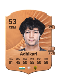 Ayush Adhikari Rare 53 OVR