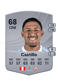 Jesús Castillo Common 68 OVR