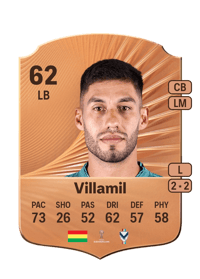 Jaime Villamil Rare 62 OVR