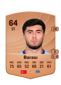 Yusuf Barası Common 64 OVR