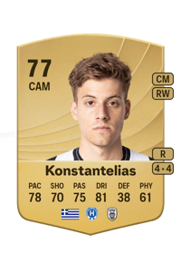 Giannis Konstantelias Common 77 OVR