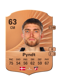 Andreas Pyndt Rare 63 OVR