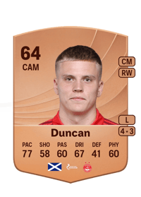 Ryan Duncan Common 64 OVR