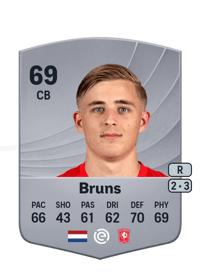 Max Bruns Common 69 OVR