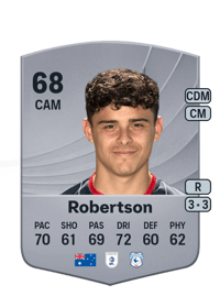 Alex Robertson Common 68 OVR