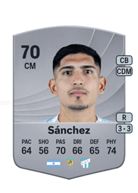 Adrián Sánchez Common 70 OVR