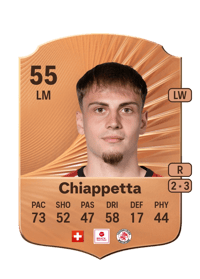 Carmine Chiappetta Rare 55 OVR