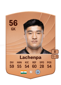 Phurba Lachenpa Common 56 OVR