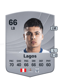 Ricardo Lagos Common 66 OVR