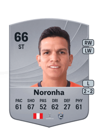 Osnar Noronha Common 66 OVR