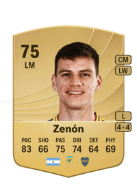 Kevin Zenón Common 75 OVR