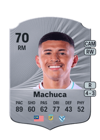 Imanol Machuca Rare 70 OVR